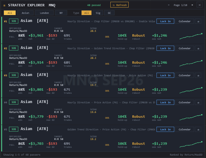 MaxAlgo Strategy Explorer — ranked, validated picks