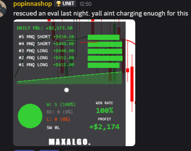 community result